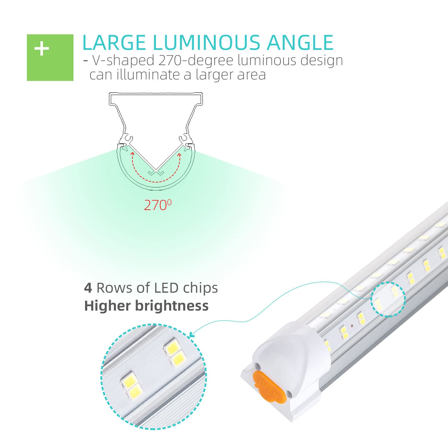SUERCAI.YO 3FT LED Shop Light side view highlights slim profile for tight spaces.