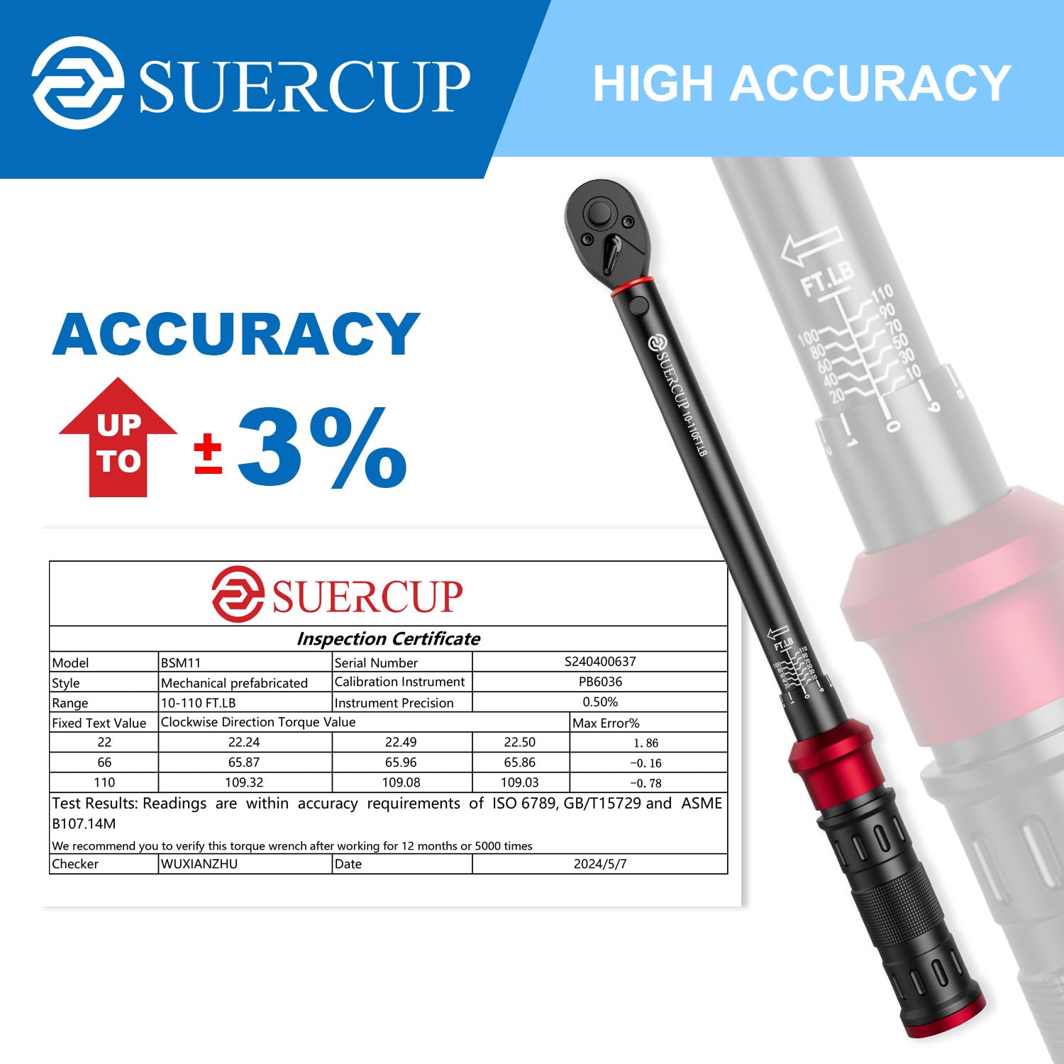 Close-up of the SUERCUP 72-tooth ratchet head for smooth torque control.