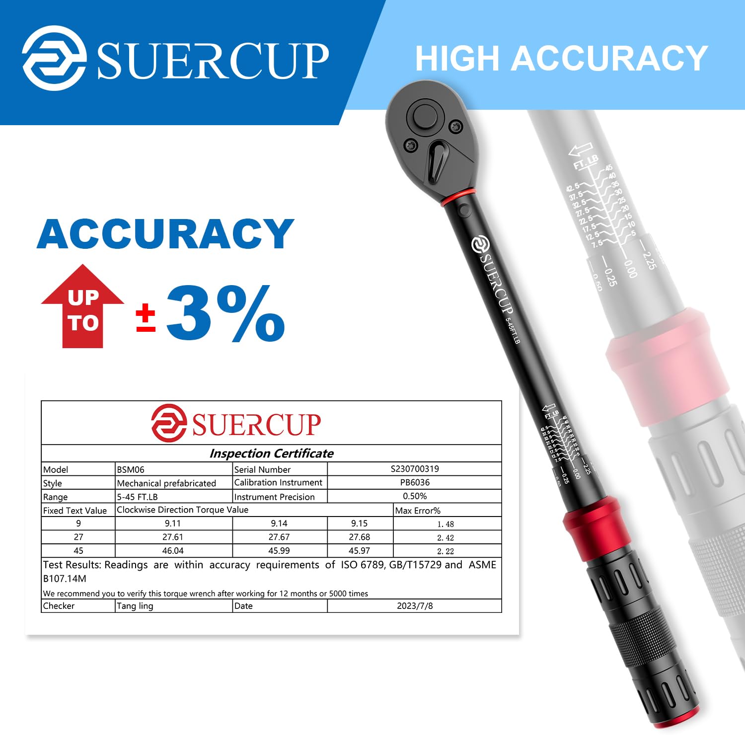 SUERCUP click torque wrench showing audible torque click for safe stopping