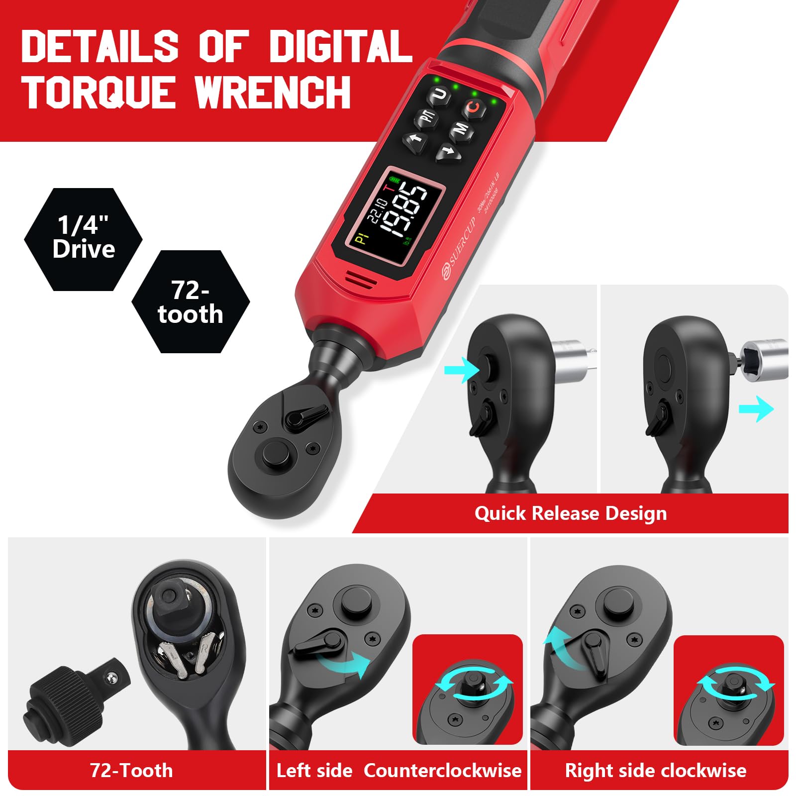 SUERCUP quick-release design enables tool-free socket changes