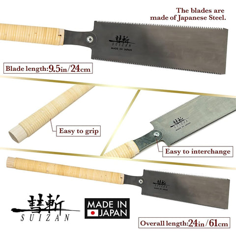 SUIZAN Ryoba blade close-up highlights razor sharp teeth for precise cuts.