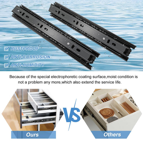 Sulawskys rust-resistant cold-rolled steel construction for durability.