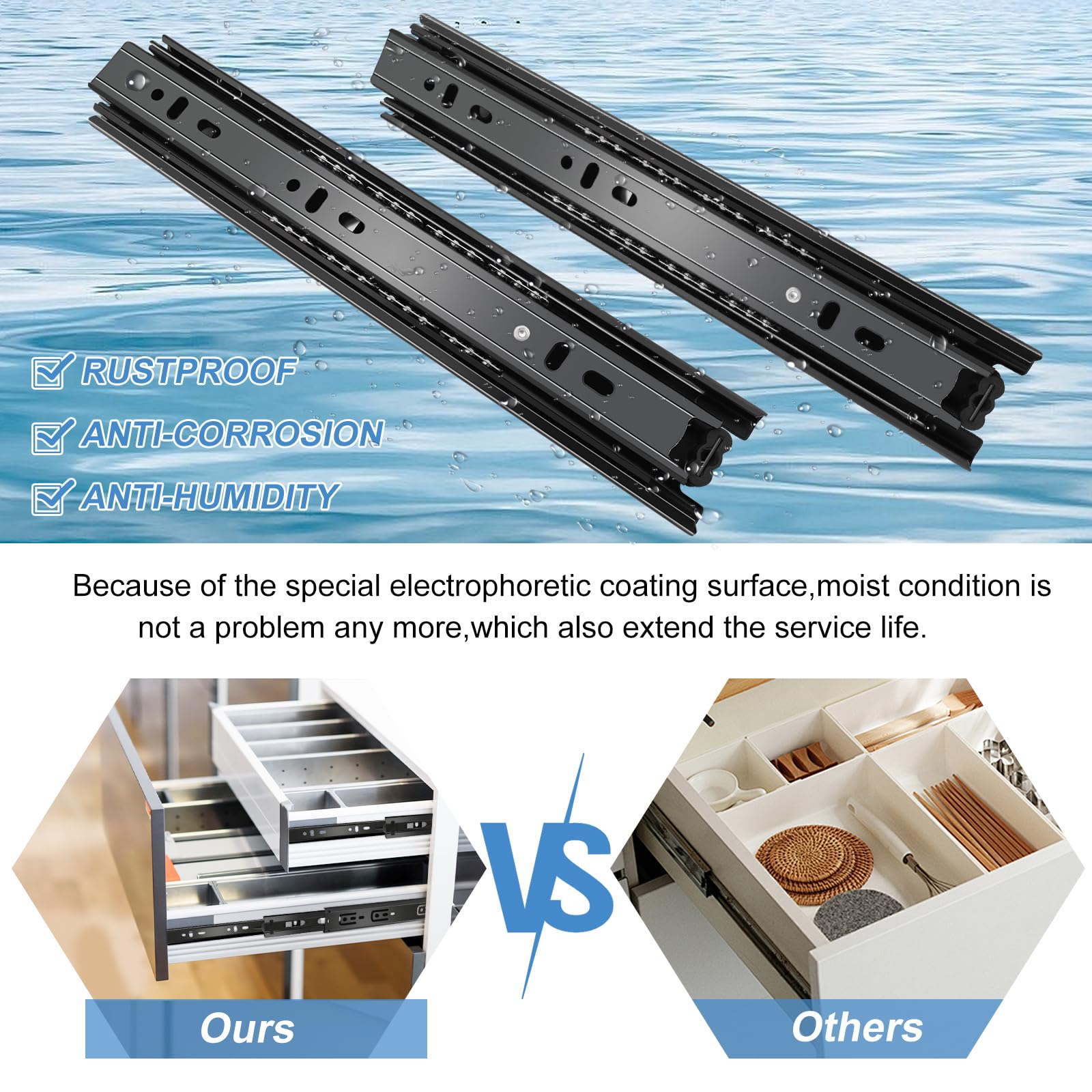 Sulawskys rust-resistant steel construction ensures durability.