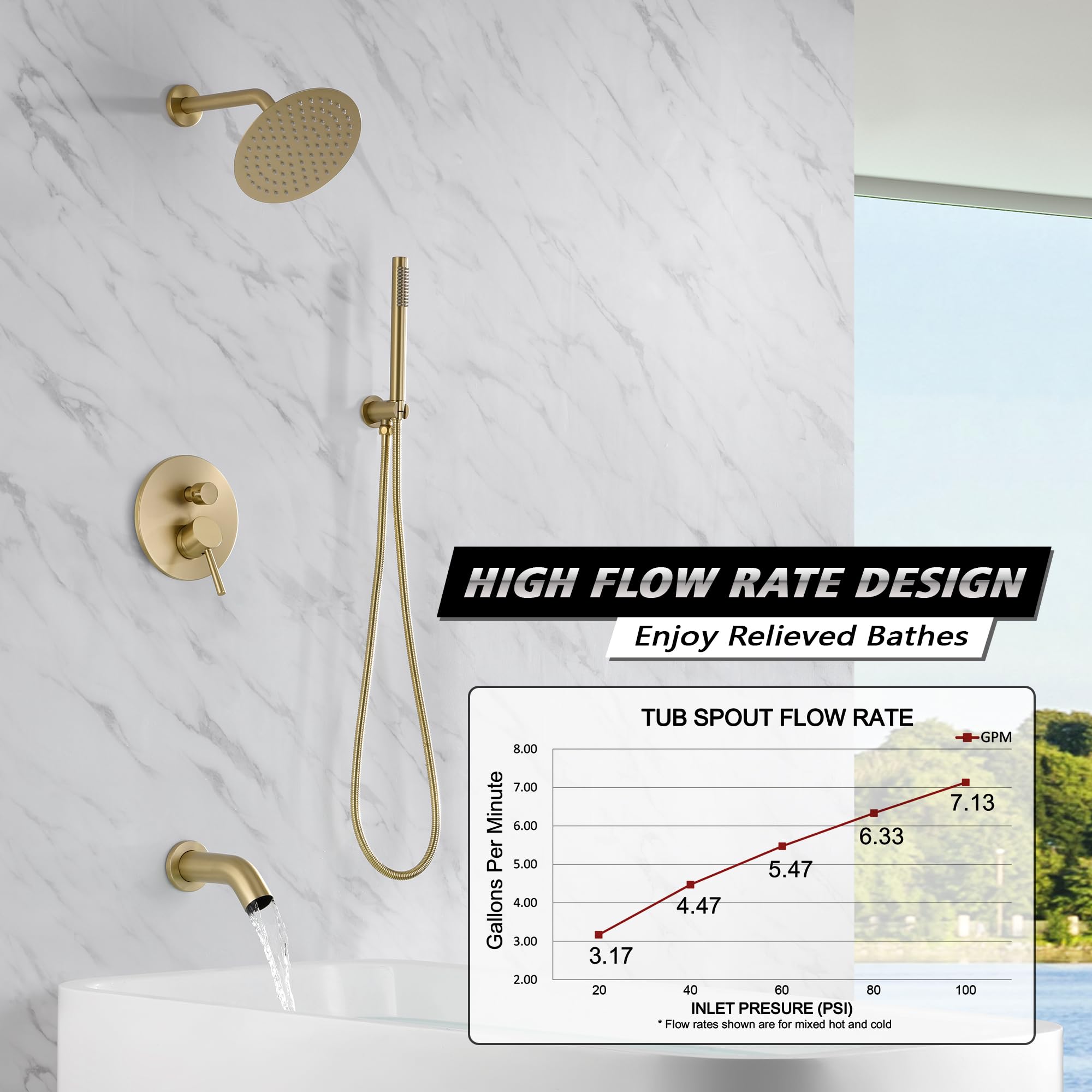 SUMERAIN brushed-gold handheld shower system offers flexible rinsing and targeted cleaning.