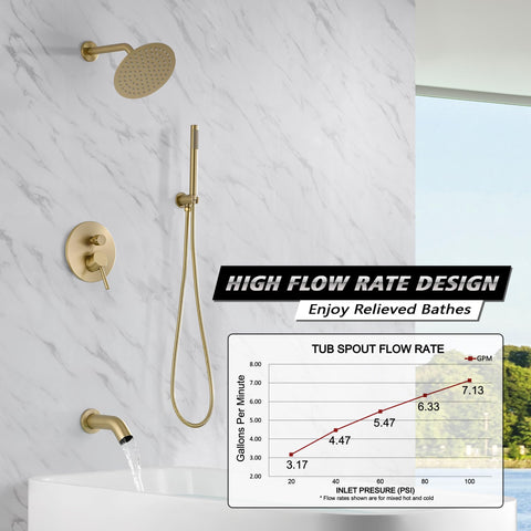 SUMERAIN brushed-gold handheld shower system offers flexible rinsing and targeted cleaning.