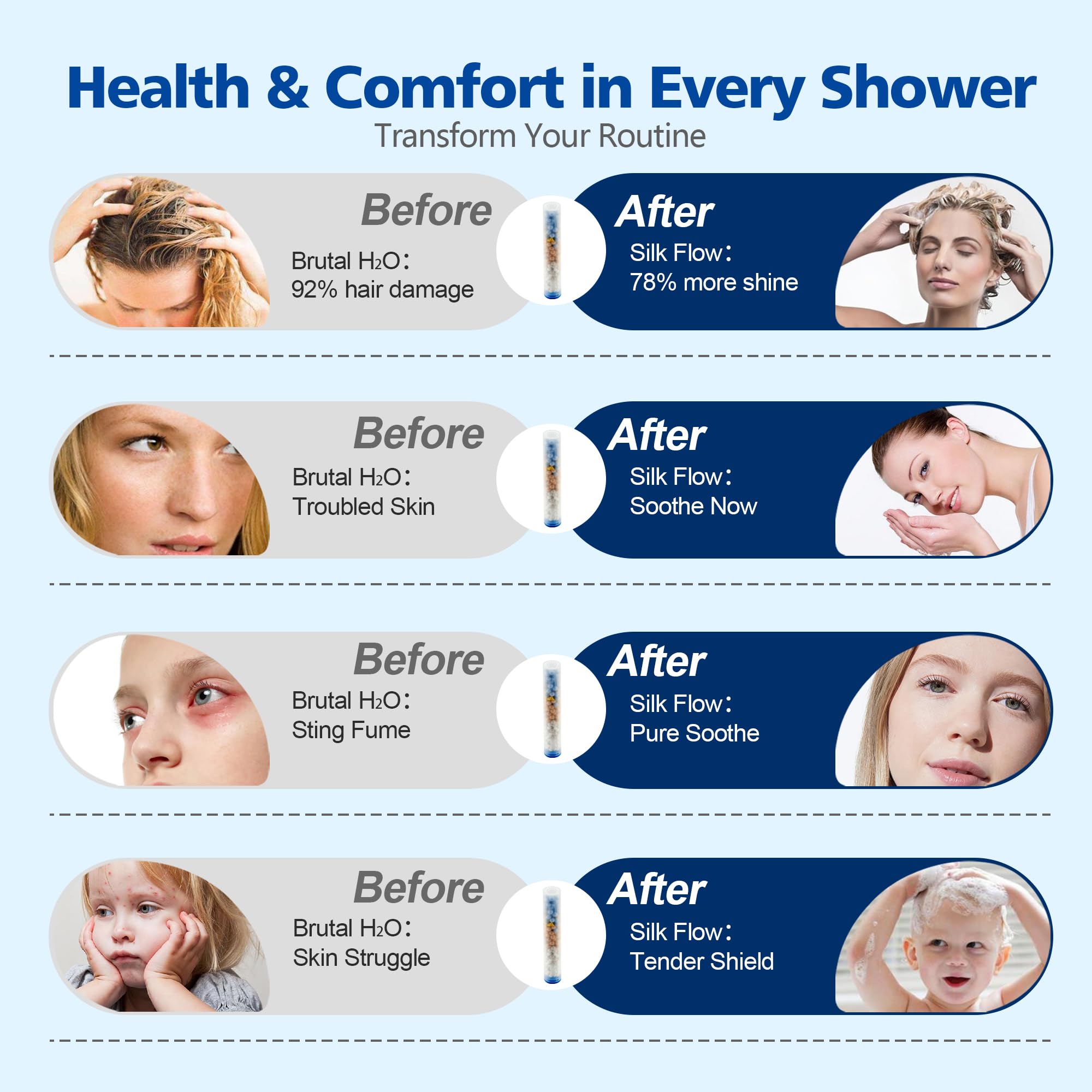 Sumerain brushed gold high-flow design delivers strong, fast shower performance