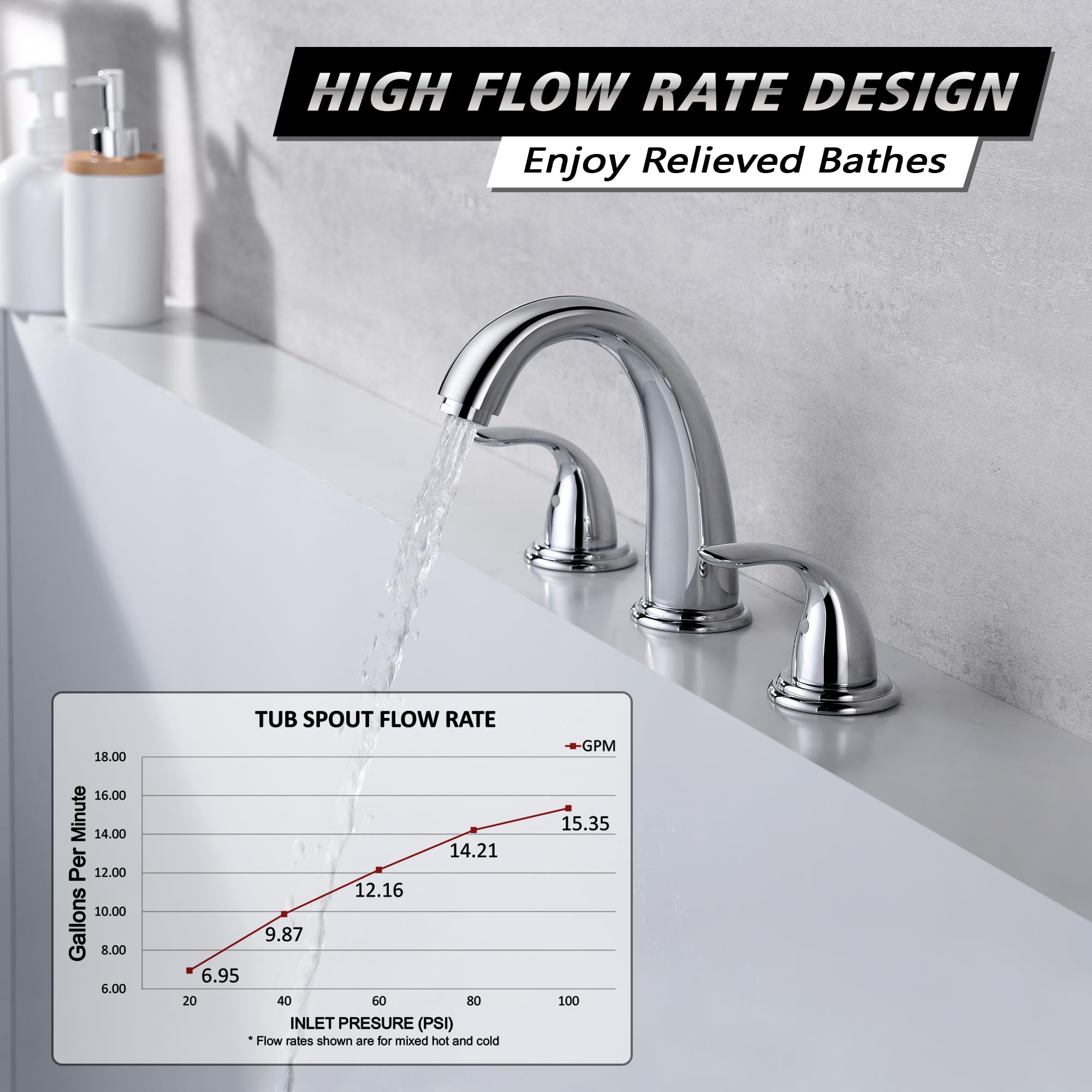 Sumerain solid brass valve body promises durability and long-term use.