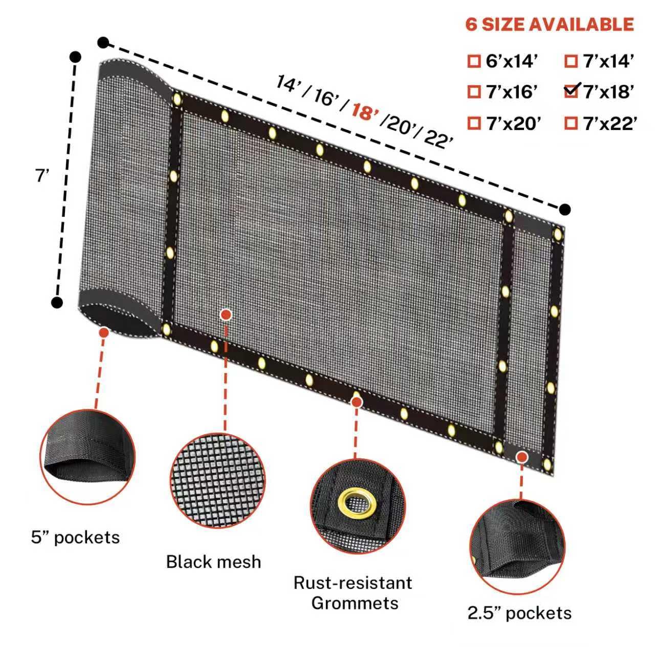 SUMORISE 7'X18' tarp corner reinforcement boosts tear resistance during heavy use