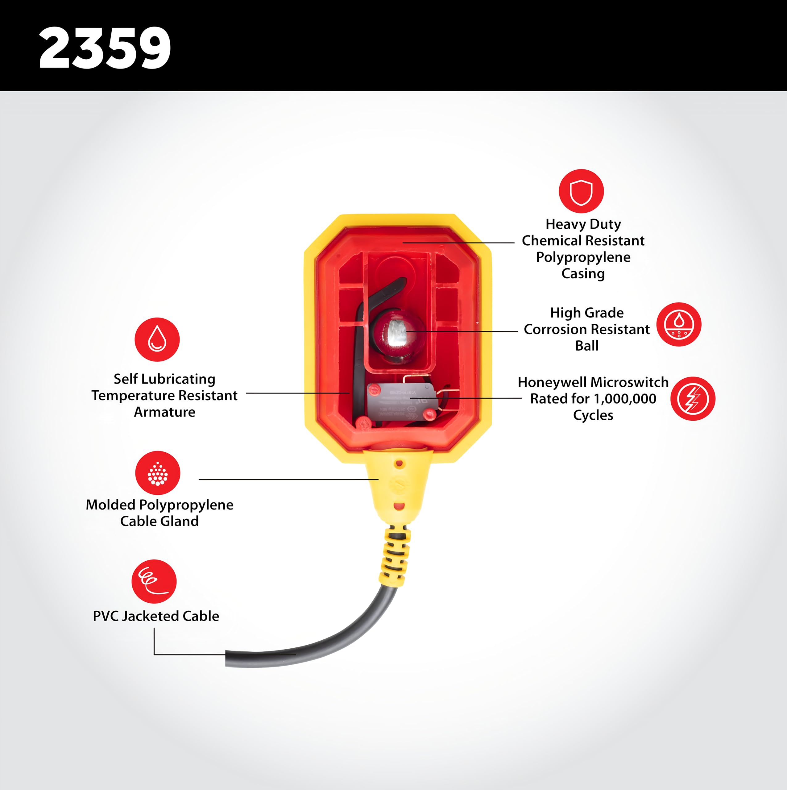 Sump Alarm Honeywell micro switch delivers precise sensing and long service life