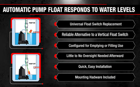 Sump Alarm installation setup demonstrates simple wiring and placement