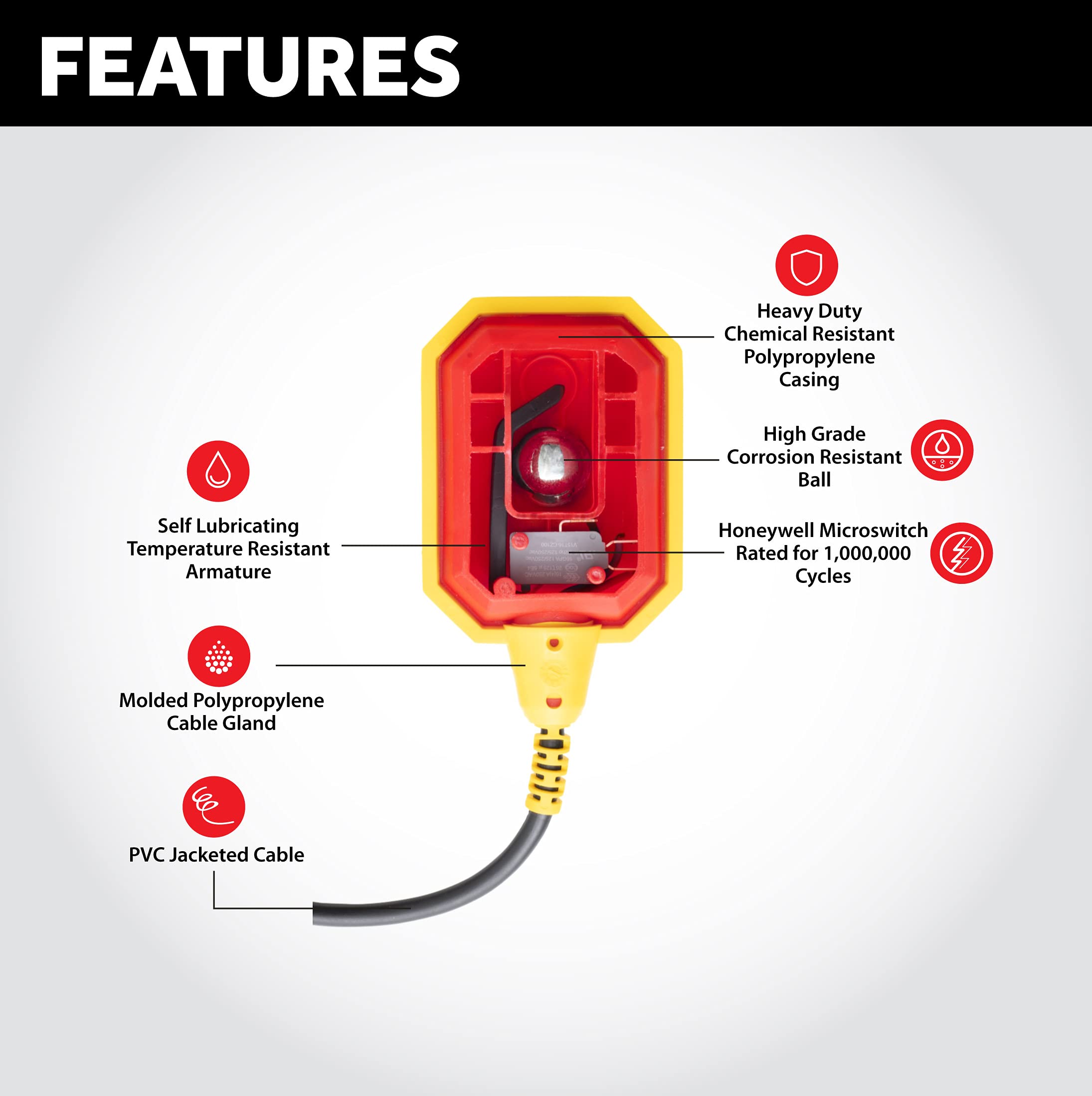 Sump Alarm IP68 non-corrosive casing protecting electronics