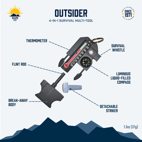 Sun Company Outsider clip-ready setup for jacket or pack attachment