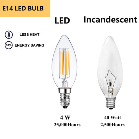 Sunaiony E14 energy-saving replacement for traditional incandescent bulbs.