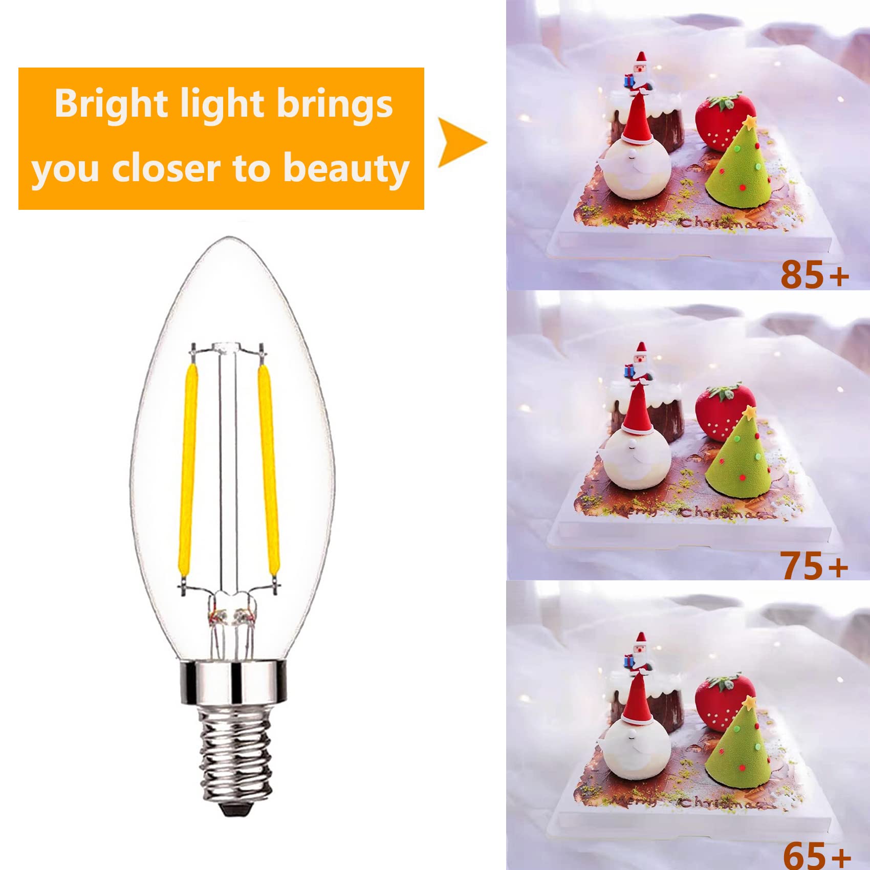 Sunaiony energy-saving bulb cuts electricity usage by over 90%.
