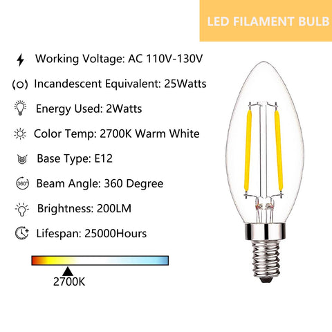 Sunaiony LED candelabra bulb with E12 base offers compact, energy-efficient retrofit.