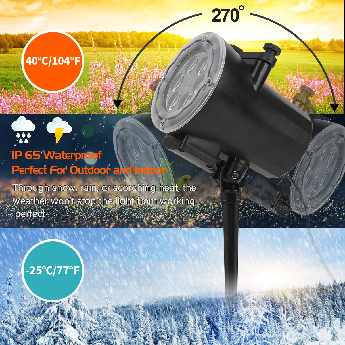 Sunbox remote control operation for quick pattern changes from distance