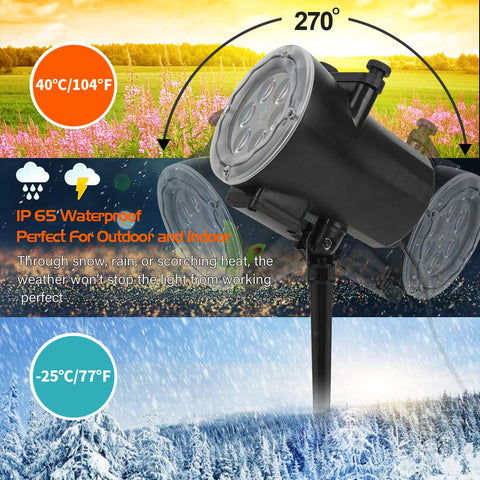 Sunbox remote control operation for quick pattern changes from distance