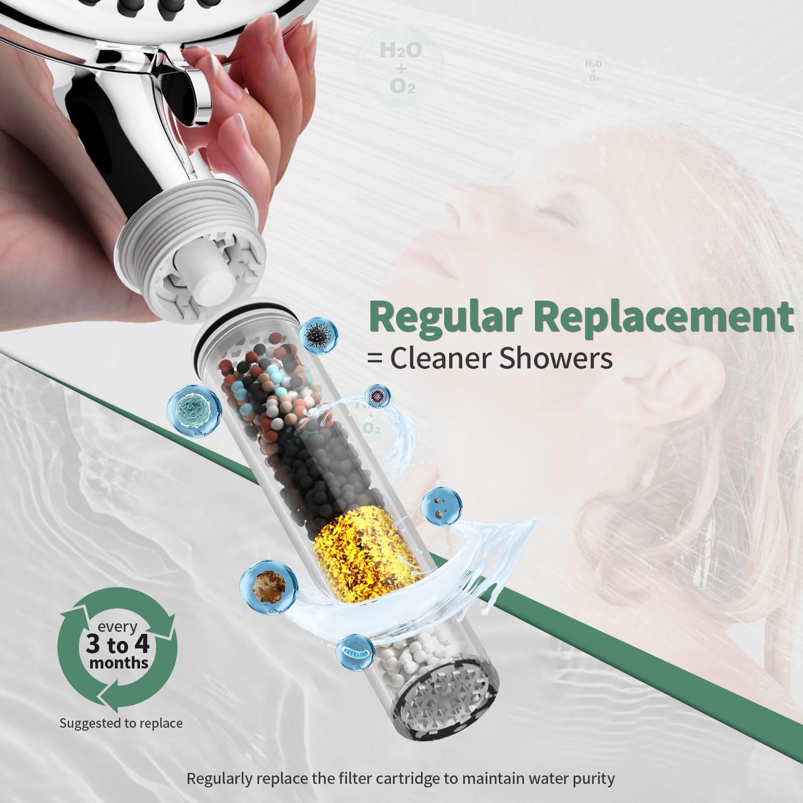 SunCleanse easy-install illustration shows one-minute cartridge swap