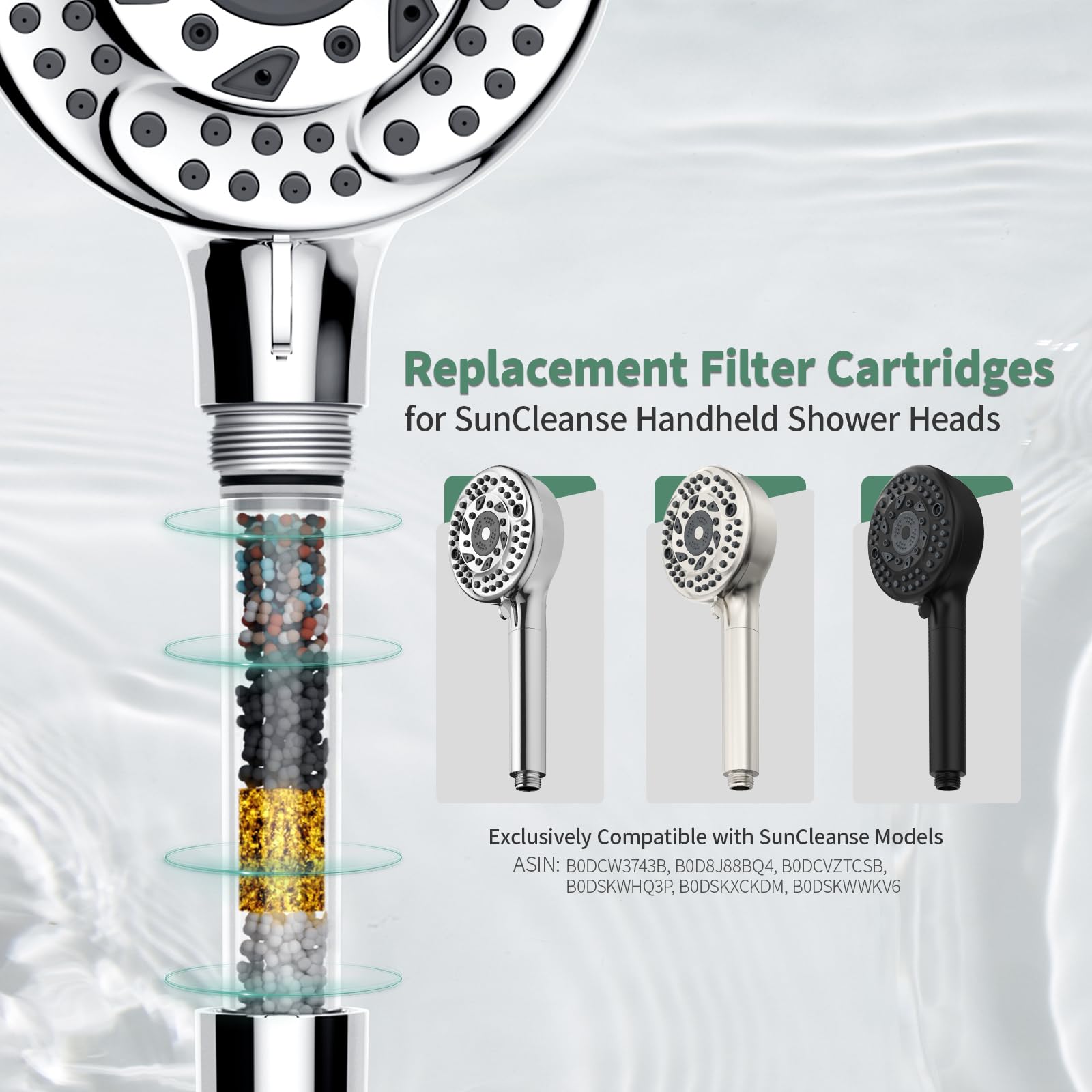 SunCleanse replacement cartridge inside view highlights the multi-media filtration stack