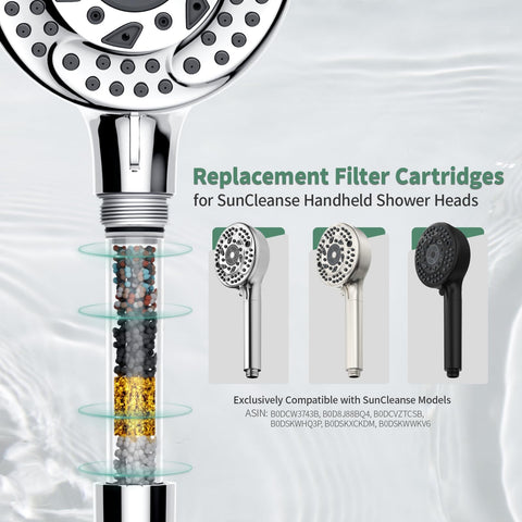 SunCleanse replacement cartridge inside view highlights the multi-media filtration stack