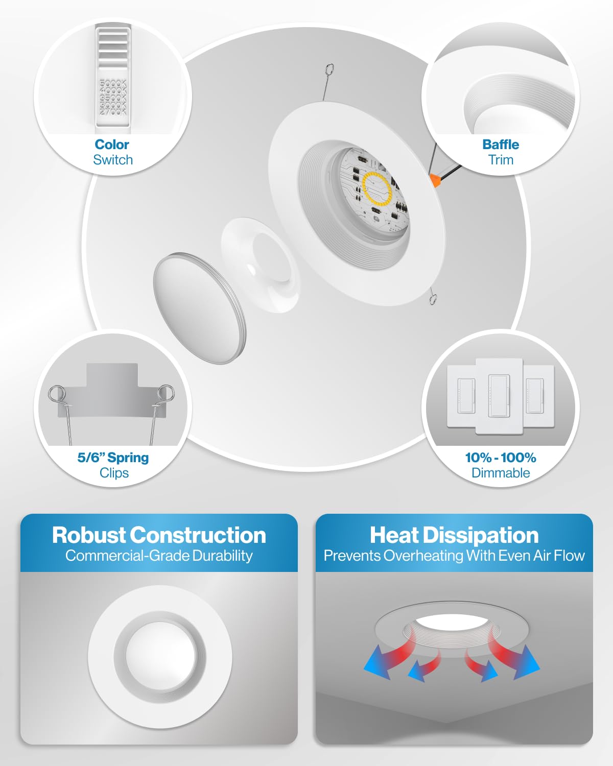 Sunco Lighting kitchen use demonstrates bright task lighting and ambient warmth