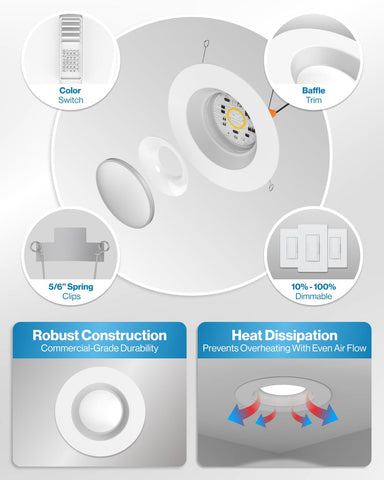Sunco Lighting kitchen use demonstrates bright task lighting and ambient warmth