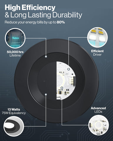 Sunco damp-rated downlight suitable for kitchens and baths with retrofit installation