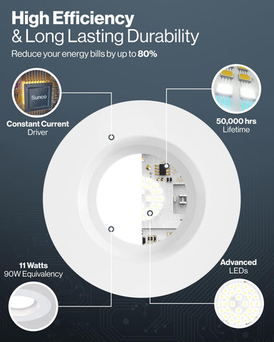 Sunco 12-pack dimmable LED downlights enable ambient control.