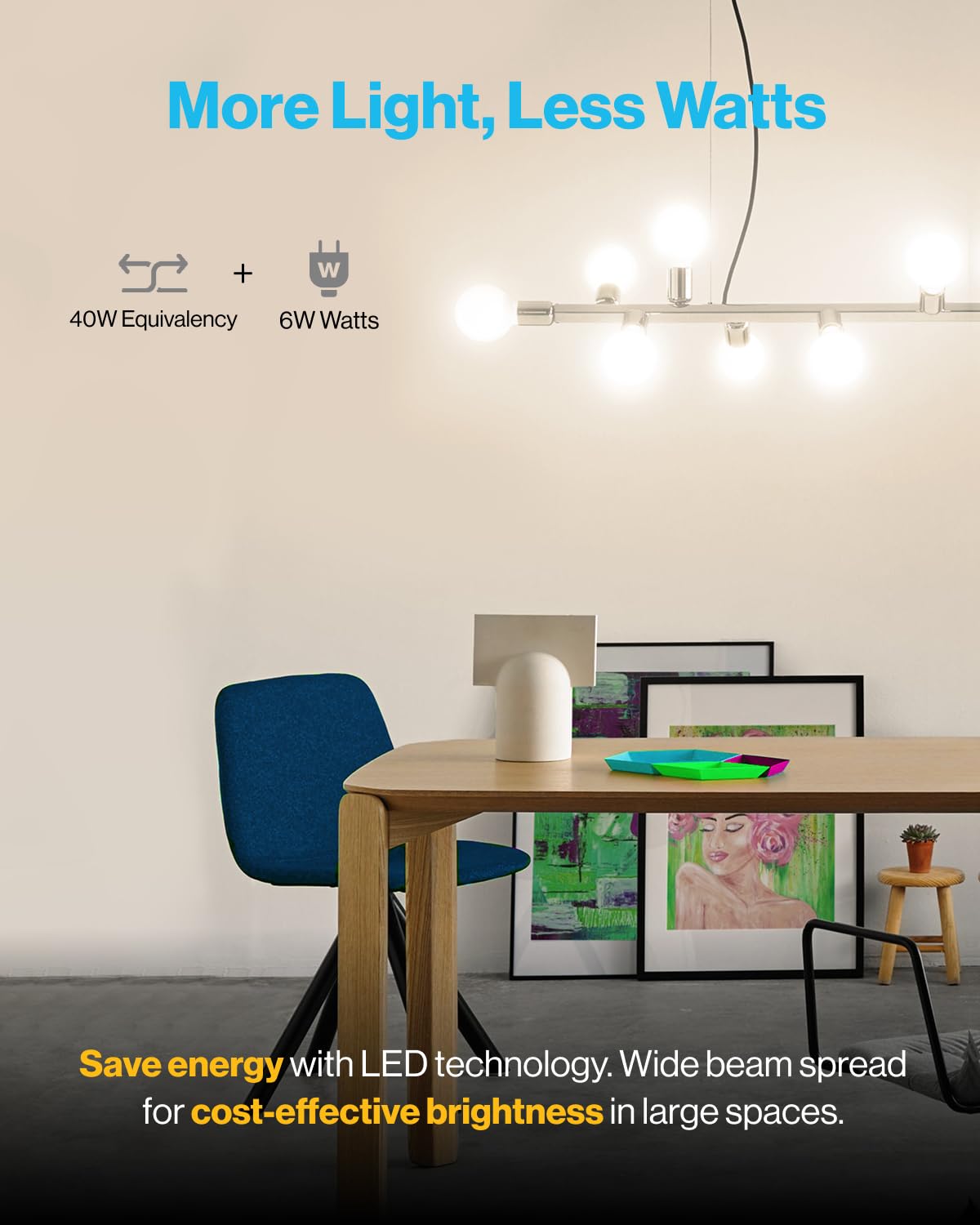 Sunco 12-pack G25 bulbs, energy efficient and long-lasting bathroom lighting.