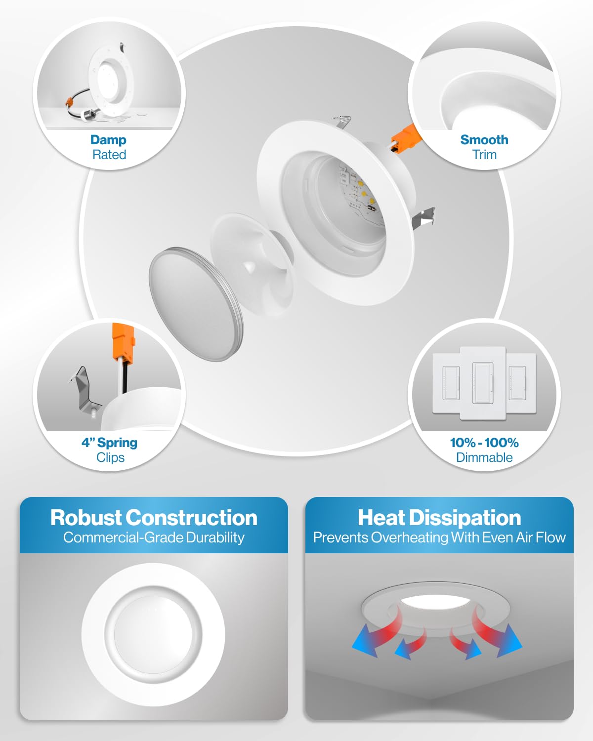 Sunco 12-pack kitchen living room scene demonstrates versatile lighting.