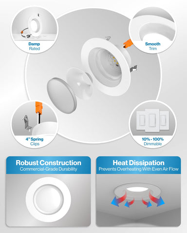 Sunco 12-pack kitchen living room scene demonstrates versatile lighting.