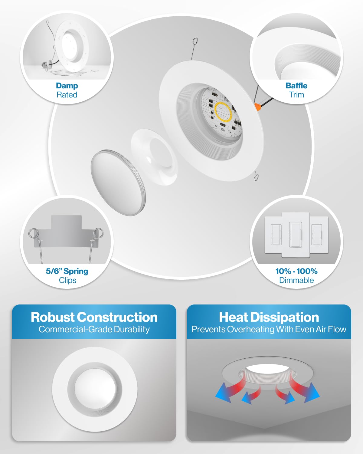 Sunco 13W LED equals 75W incandescent for energy efficiency.