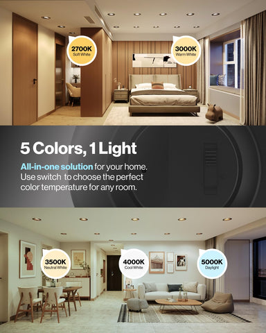 Sunco 24-pack 6-inch downlight with black baffle trim at 3000K for balanced light