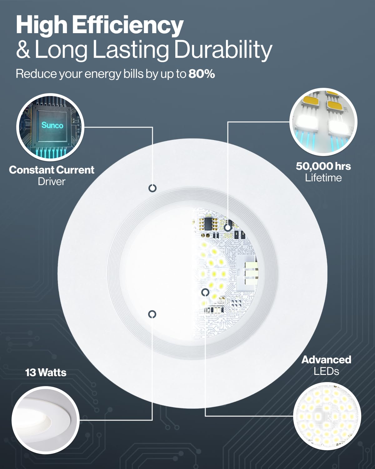 Sunco Lighting install-friendly 6-inch LED recessed lights for quick setup