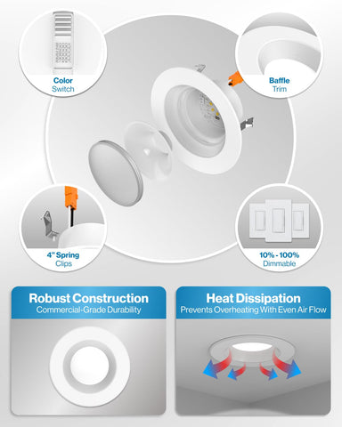Sunco 24-pack installed in a kitchen for energy-efficient illumination.