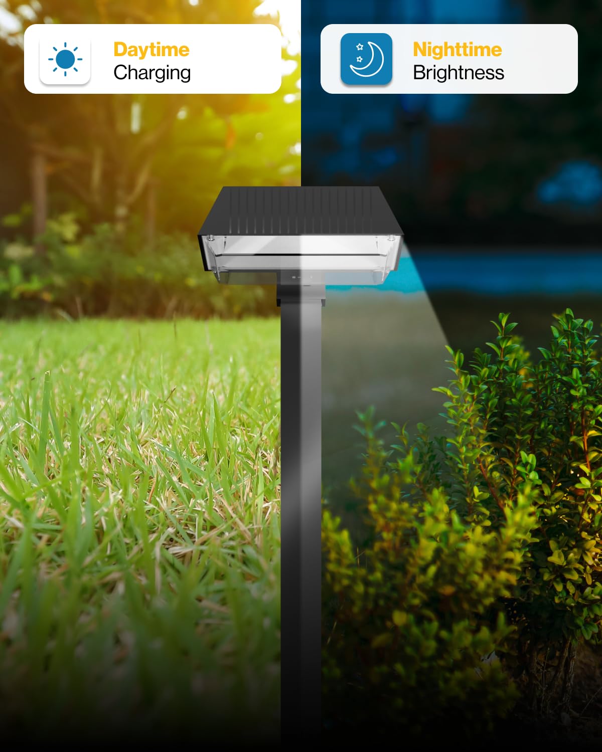 Sunco 3CT path light at 5000K delivers neutral daylight along a garden path.