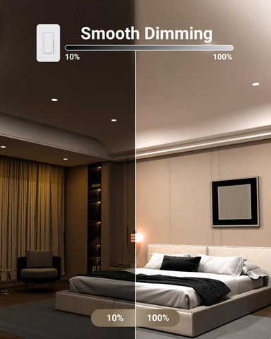Sunco 4-inch wafer-thin LEDs provide even daylight brightness in ceilings.