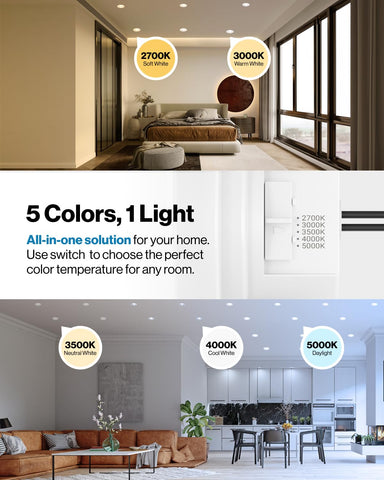 Sunco 4-inch LED recessed downlight with baffle trim for glare-free illumination.