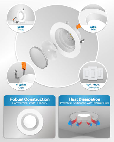 Sunco 660 lumens delivers bright yet efficient illumination for living spaces