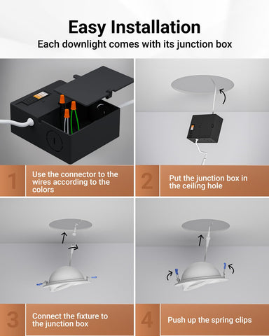 Integrated junction box on Sunco gimbal downlight simplifies wiring