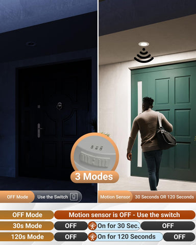 Sunco 6-inch LED can light with selectable CCT 3000K for cozy tasks.