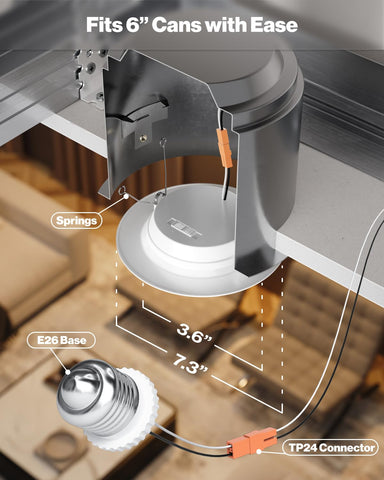 Sunco 6-inch LED recessed light easy retrofit installation