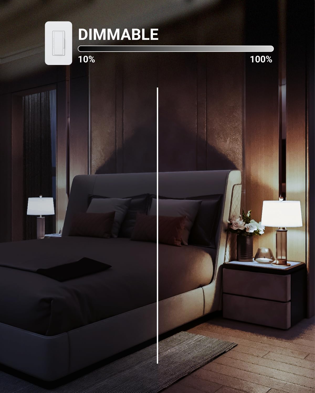 Sunco Lighting A15 LED output at 4000K cool white for crisp task lighting