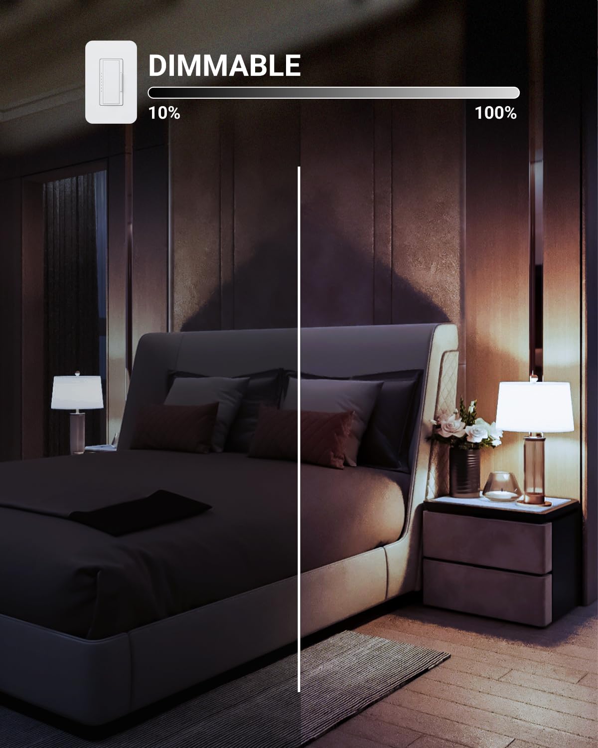 Sunco A15 LED bulb instant on performance without buzzing.