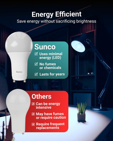Sunco LED A19 GU24 bulb in lamp setup for instant brightness.