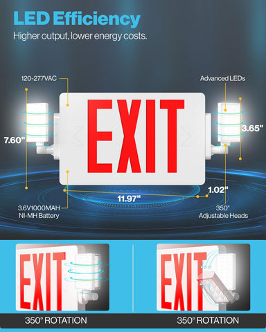 Sunco backup battery-powered illumination during power outages