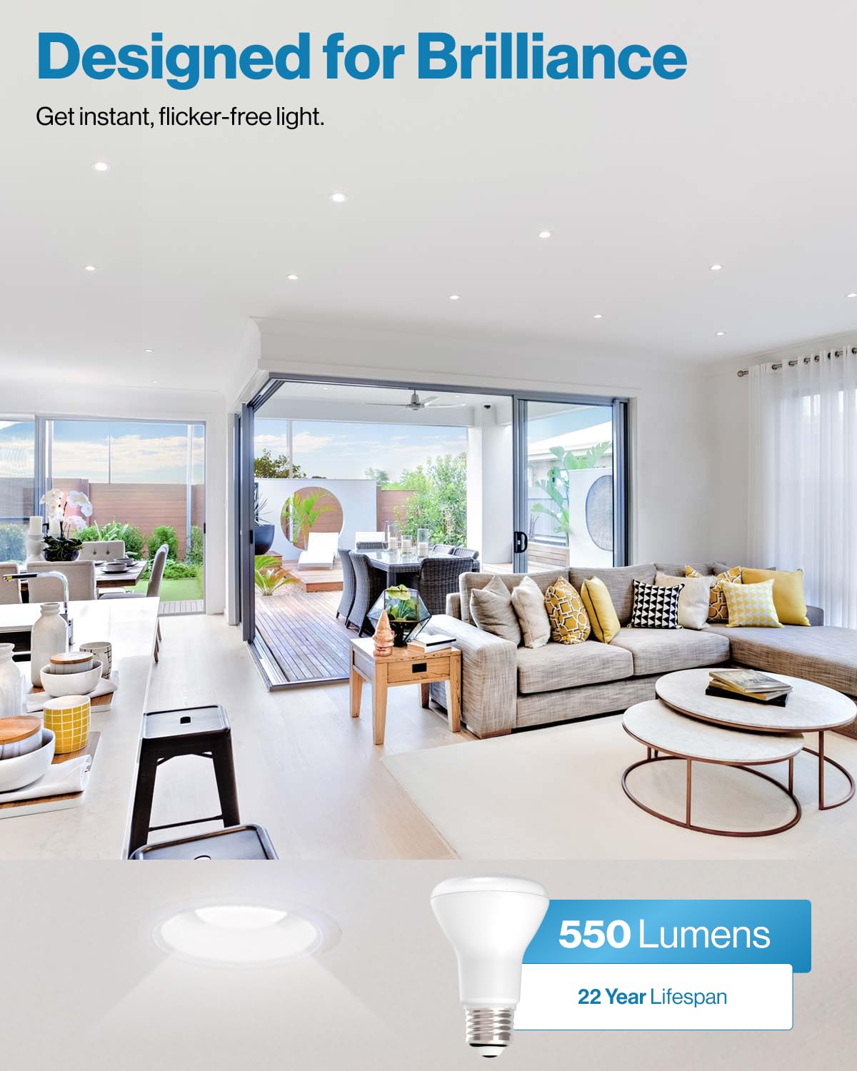 Sunco BR20 LED bulb mini flood light for bright, even beam in tight spaces.
