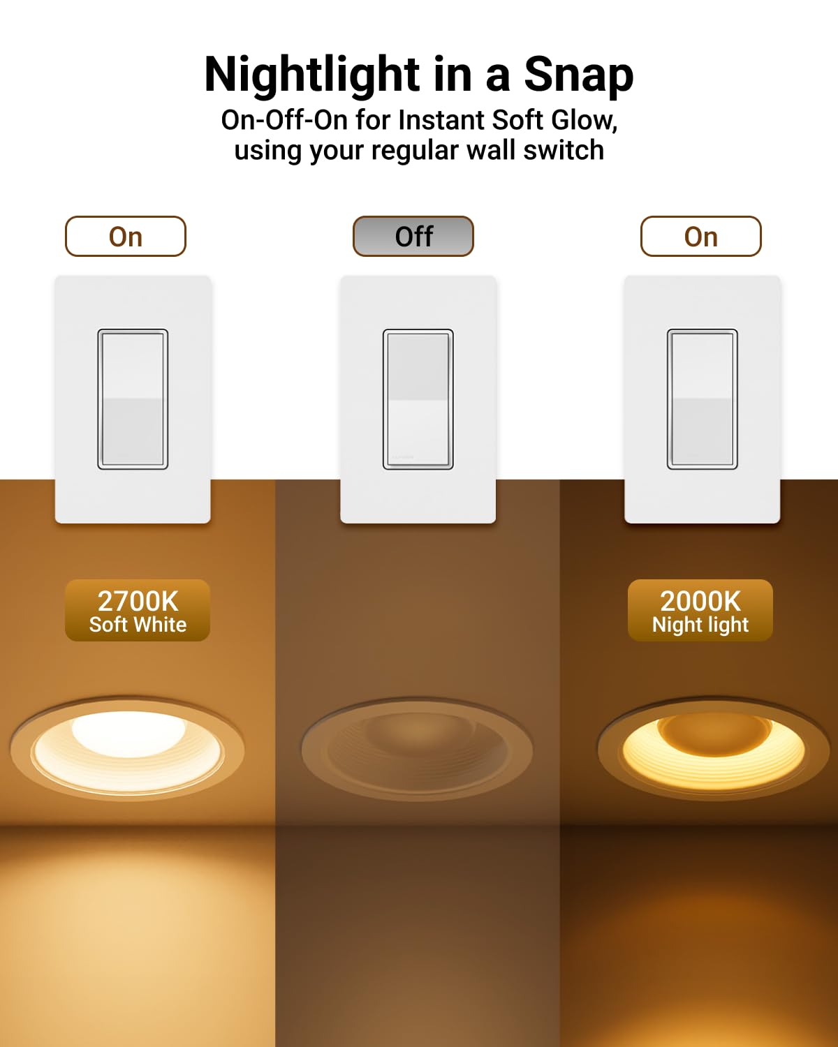 Sunco BR30 in nursery provides soft, calming illumination