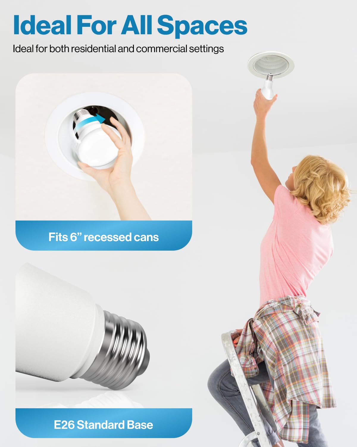 Sunco BR40 LED bulb emits 4000K cool white for true color rendering