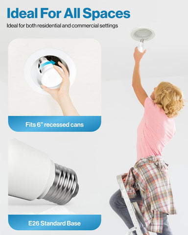 Sunco BR40 dimmable flood light delivers adjustable brightness